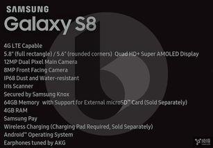 s8最新爆料电台,揭秘全新功能与设计革新